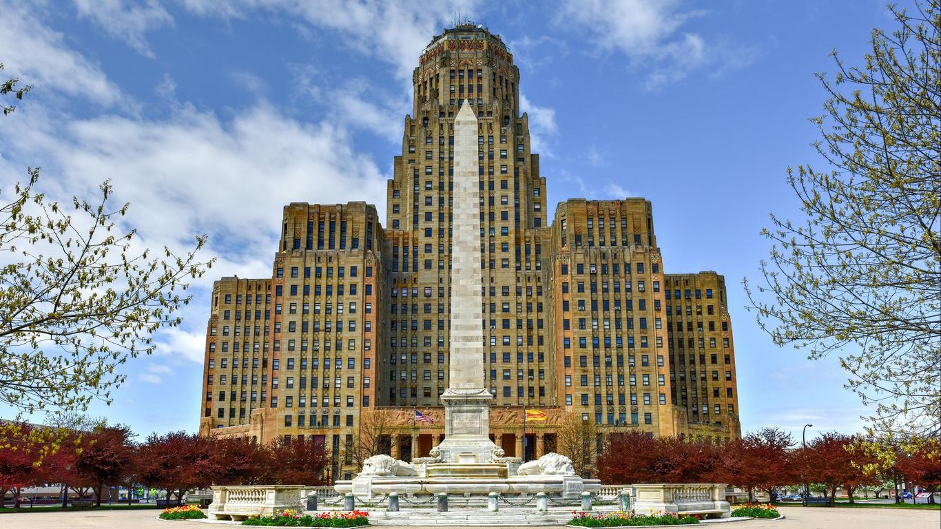 Holiday Inn Express & Suites Buffalo-Airport