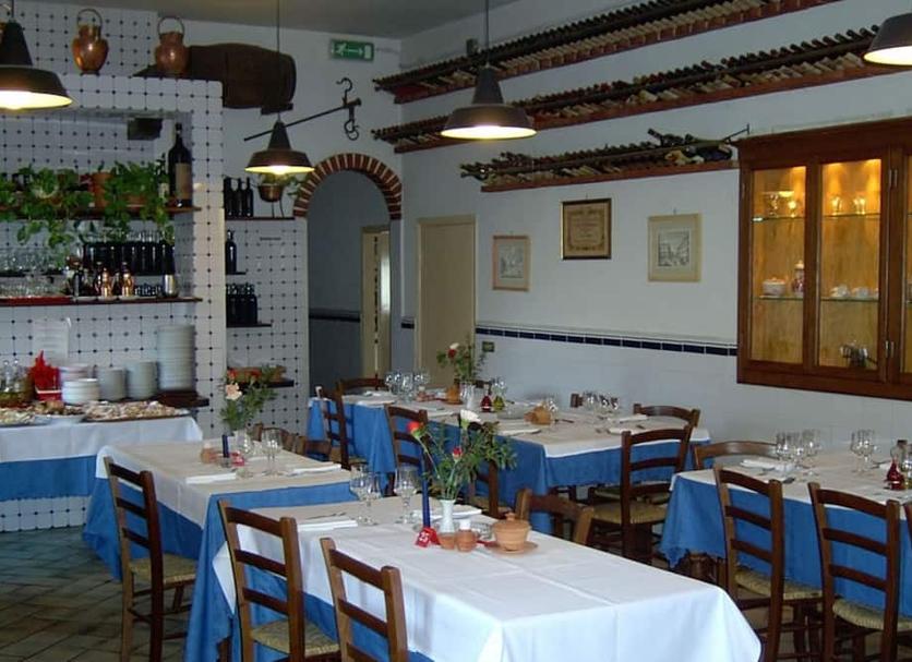 Ravintola Valokuva